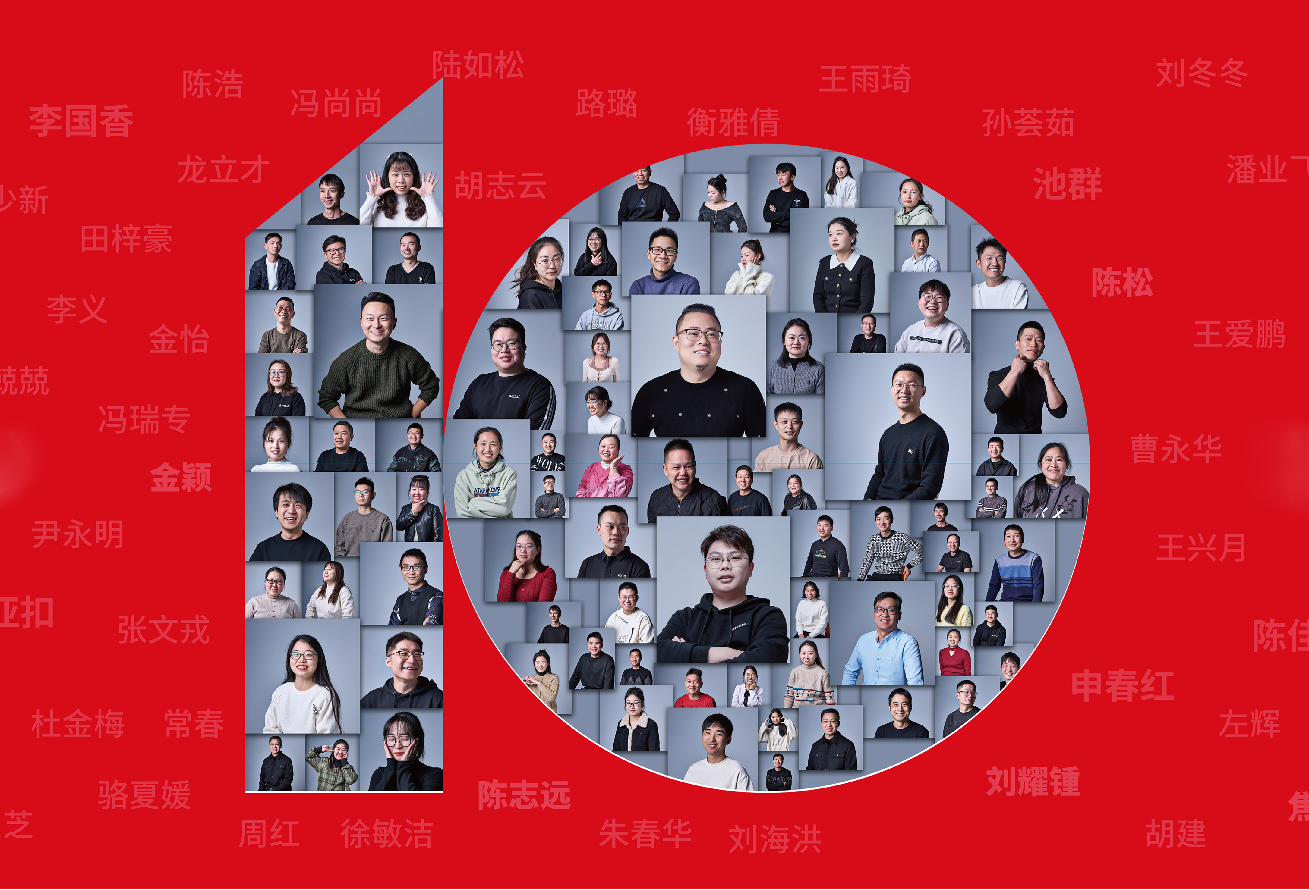 Celebrating PXID’s 10th Anniversary